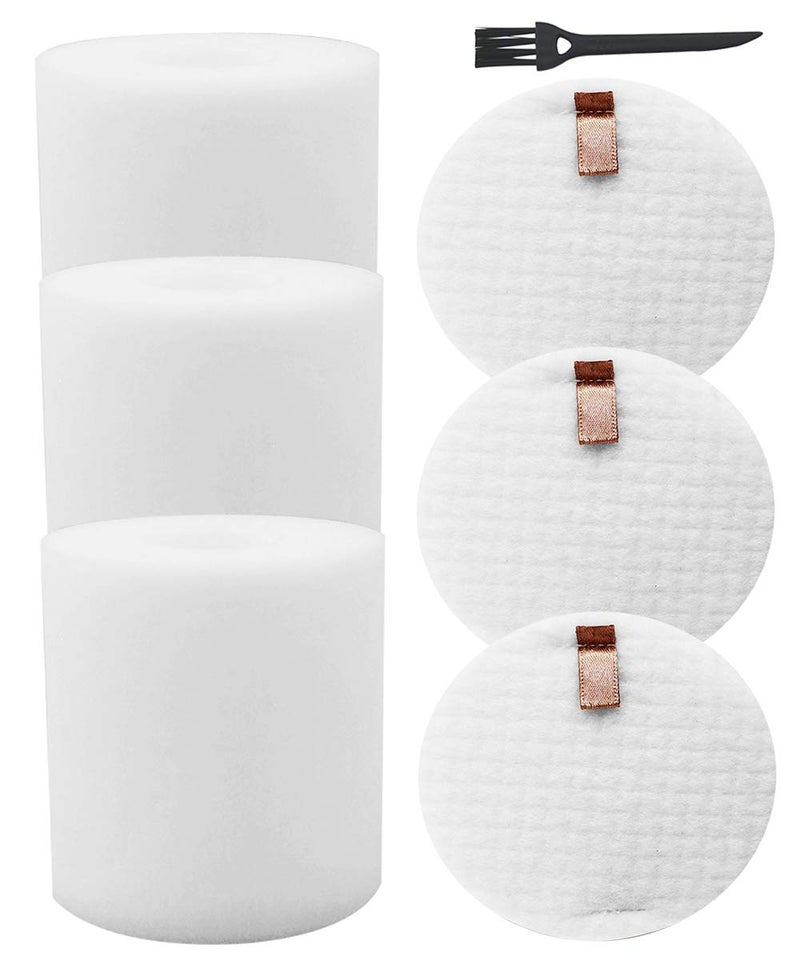 Dttery Replacement Filter for Shark Rotator Professional Lift-Away Vacuum NV500, NV501, NV502, NV510, NV552, UV560 Part XFF500 - Image 1